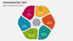 Types of Psychometric Tests - Slide 1