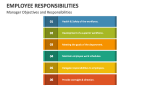 Manager Objectives and Responsibilities - Employee Responsibilities - Slide 6