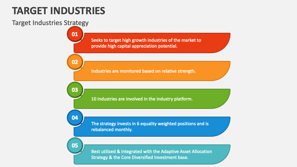 Target Industries PowerPoint Presentation Slides PPT Template