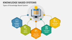 Types of Knowledge Based System - Slide 1