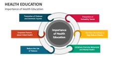 Importance of Health Education - Slide 1