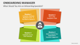 When Should You Hire an Onboarding Specialist? - Slide 2