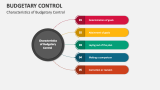 Characteristics of Budgetary Control - Slide 1