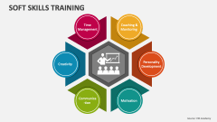 Soft Skills Training - Slide 1