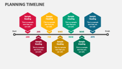 Planning Timeline - Slide 1