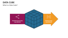 What is a Data Cube? - Slide 1