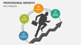 Professional Growth (Male Infographic) - Slide 6