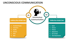 Unconscious Communication - Slide 1
