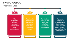 Photovoltaic Effect - Slide 1