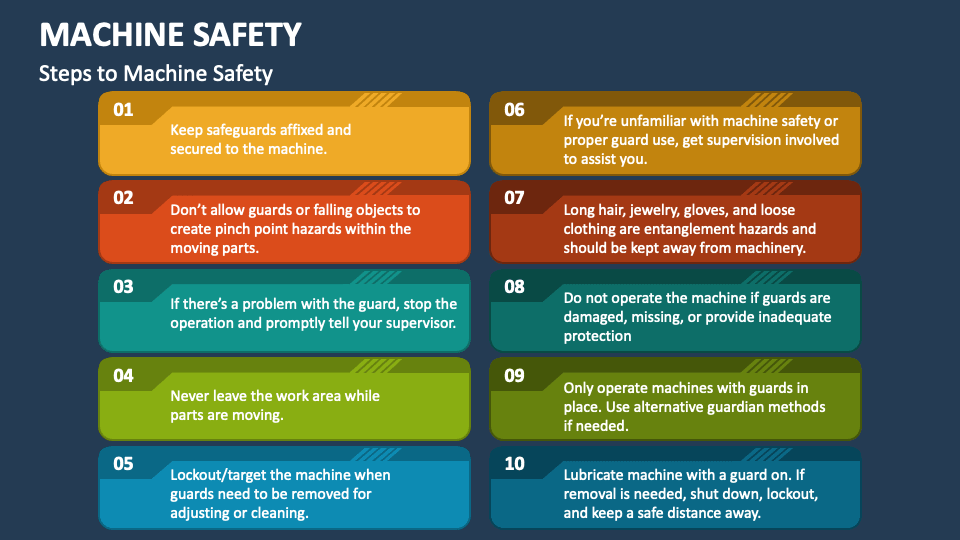 Machine safety powerpoint presentation slides ppt template