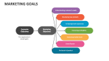 Marketing Goals - Slide 6
