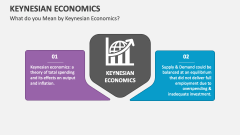 What do you Mean by Keynesian Economics? - Slide 1