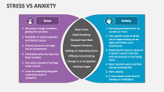 Stress Vs Anxiety - Slide 1