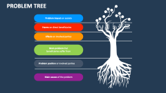 Problem Tree - Slide 1