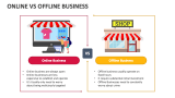Online Vs Offline Business - Slide 2