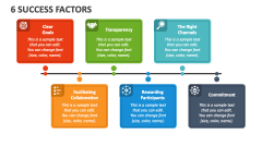 6 Success Factors - Slide 1