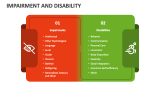 Impairment and Disability - Slide 1