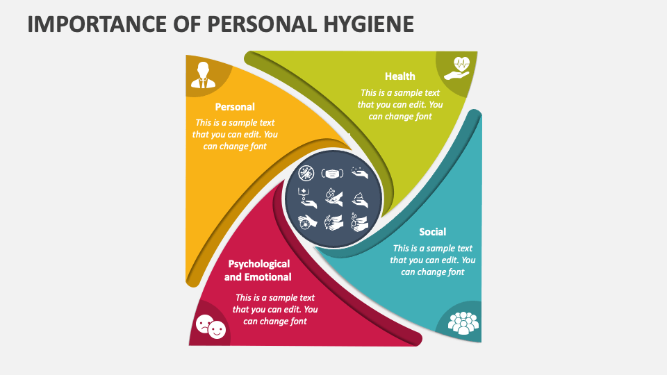 Importance Of Personal Hygiene