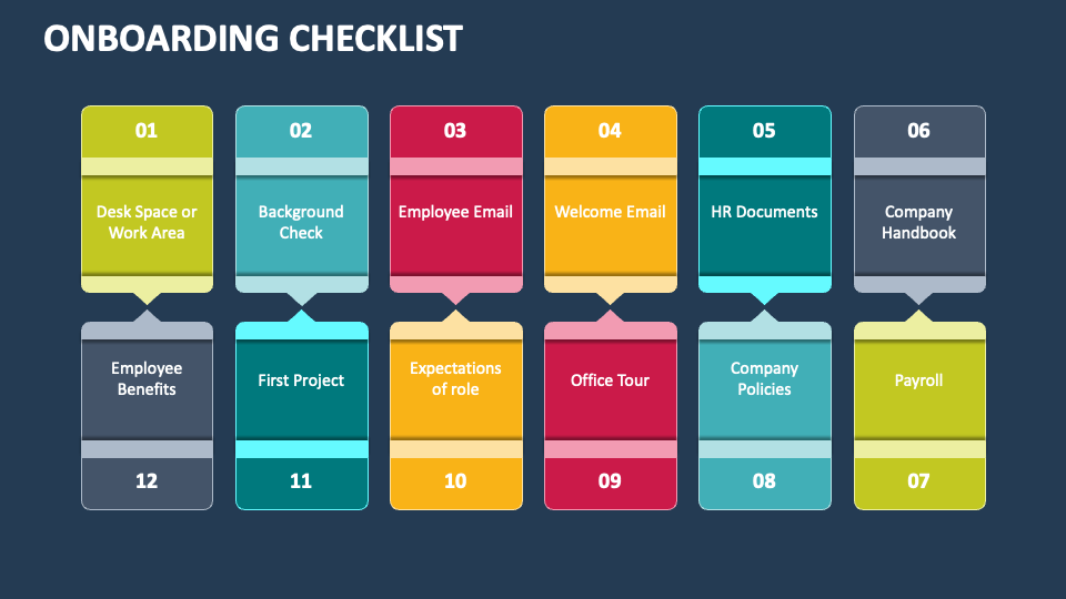 onboarding-checklist-powerpoint-presentation-slides-ppt-template