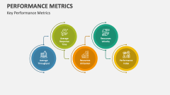 Key Performance Metrics - Slide 1