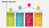 Project Kick-Off - Slide 4