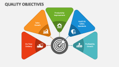 Quality Objectives - Slide 1