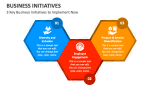 3 Key Business Initiatives to Implement Now - Slide 3
