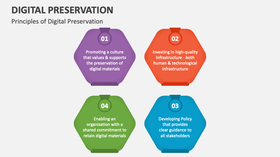 Digital Preservation PowerPoint and Google Slides Template PPT Slides Digital Preservation PowerPoint and Google Slides Template PPT Slides