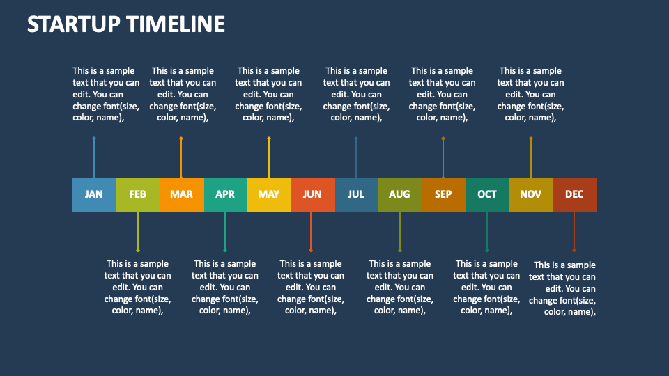 Startup Timeline PowerPoint and Google Slides Template PPT Slides