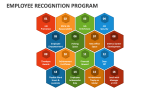 Employee Recognition Program - Slide 5