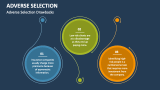 Adverse Selection Drawbacks - Slide 5