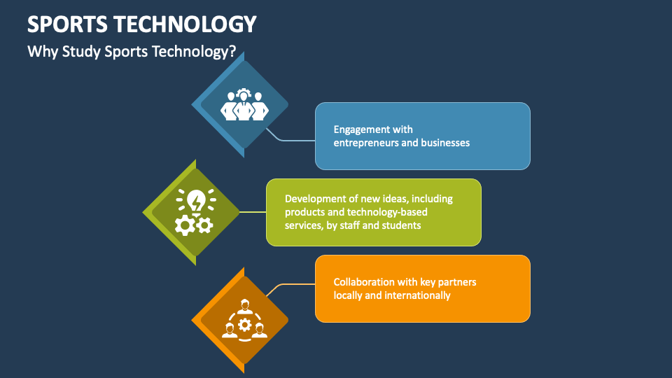 Sports Technology PowerPoint and Google Slides Template PPT Slides