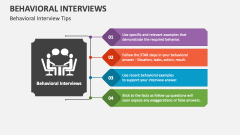 Behavioral Interview Tips - Slide 1