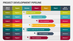 Project Development Pipeline - Slide 1