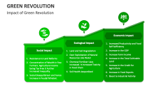 Impact of Green Revolution - Slide 1