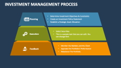 Investment Management Process - Slide 1