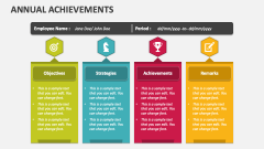 Annual Achievements - Slide 1