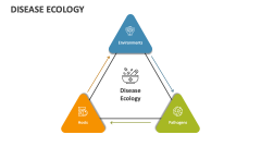 Disease Ecology - Slide 1