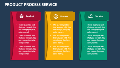 Product Process Service - Slide