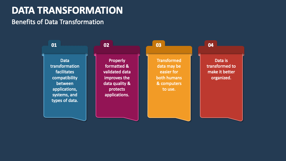 data transformation presentation