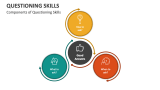Components of Questioning Skills - Slide 3