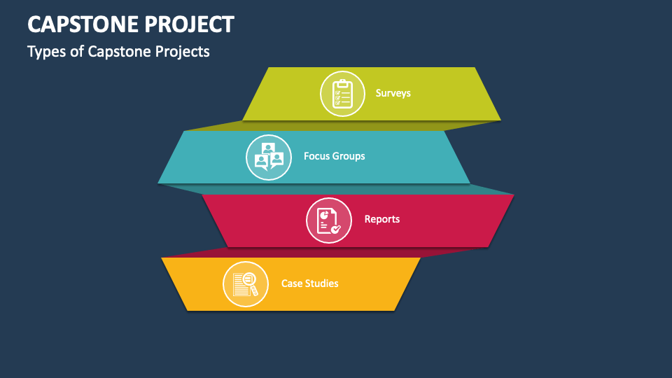 capstone project planning ppt