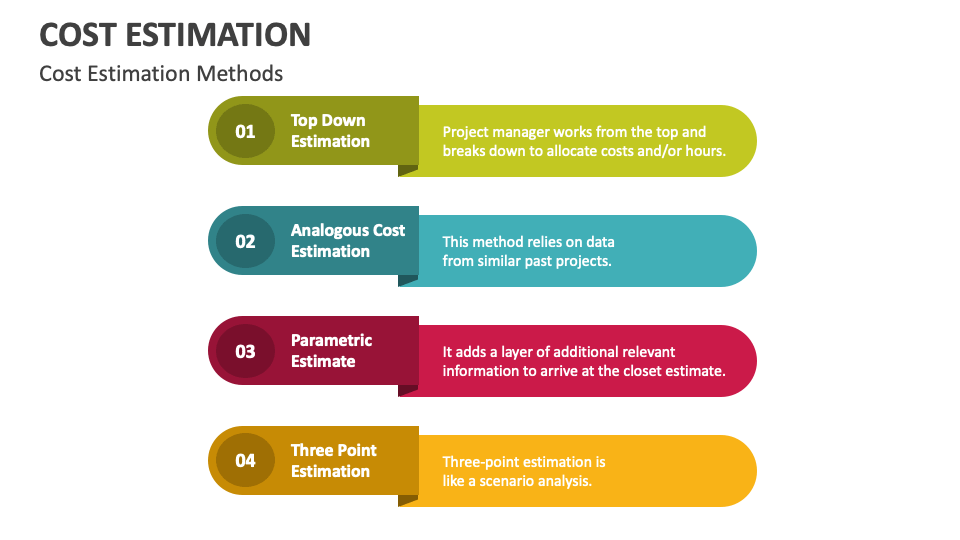 cost-estimation-powerpoint-and-google-slides-template-ppt-slides