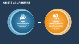 Assets Vs Liabilities - Slide 2