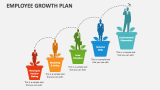 Employee Growth Plan - Slide 1