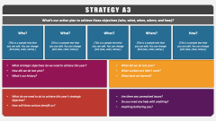 Strategy A3 - Slide 1
