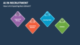 How is AI Impacting Recruitment? - Slide 3