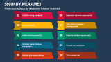 Preventative Security Measures for your Business - Slide 2