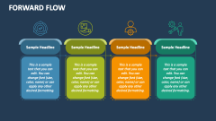 Forward Flow - Slide 1