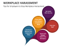 Tips for Employers to Stop Workplace Harassment - Slide 5